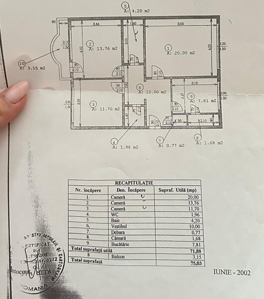 Timpuri Noi, Nerva Traian, Vitan, Unirii,